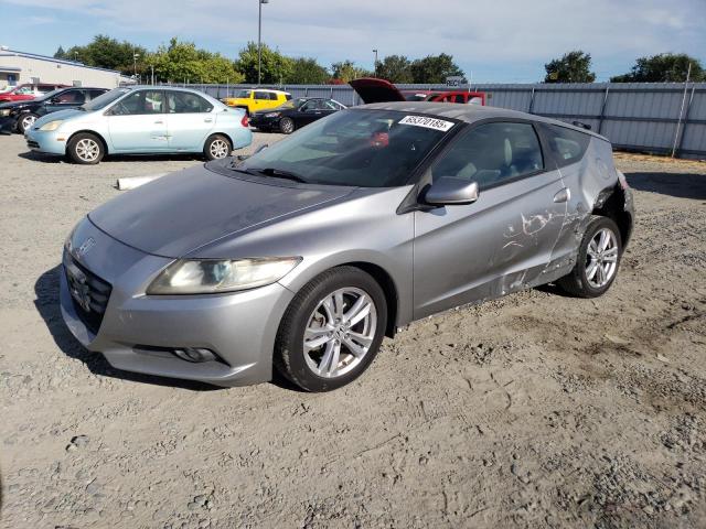  Salvage Honda Crz